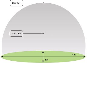 R25-Sensor-Detection