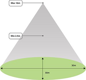 R11W-Sensor-Detection