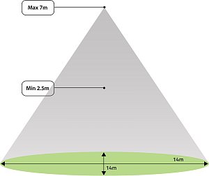 R44SH-Sensor-Detection
